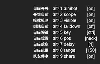 超击突破雷达