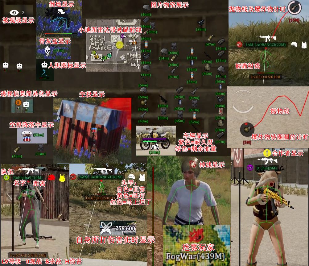 绝地求生CM辅助雷达.jpg 绝地求生CM辅助雷达.jpg